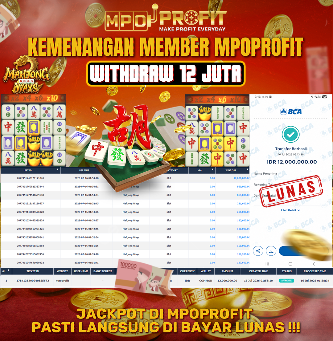MPOPROFIT JACKPOT SLOT PGSOFT! KEMENANGAN MURNI DI (MAHJONG WAYS TOTAL RP 12.000.000,- LUNAS)